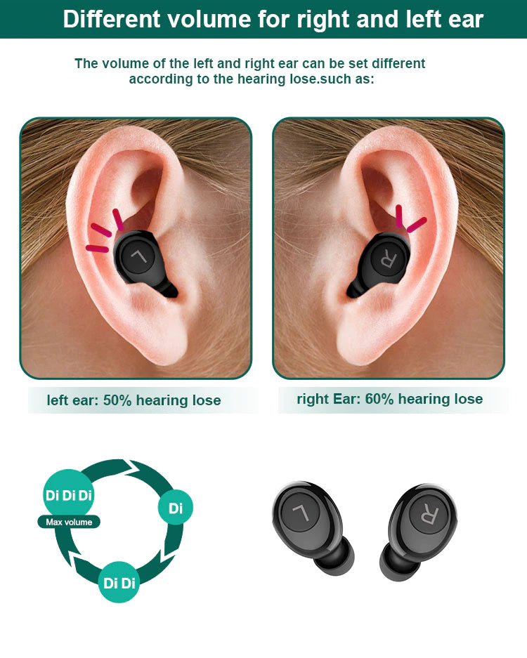 Bluetooth Hearing Aid With Chargeable Case